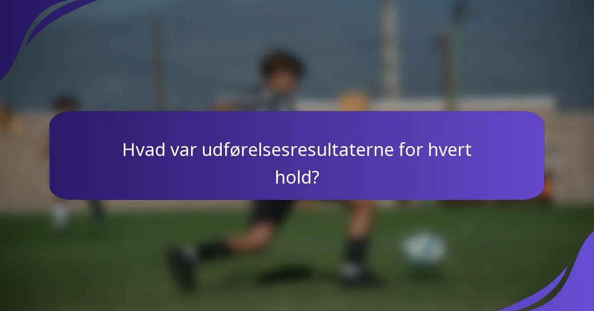 Hvad var udførelsesresultaterne for hvert hold?